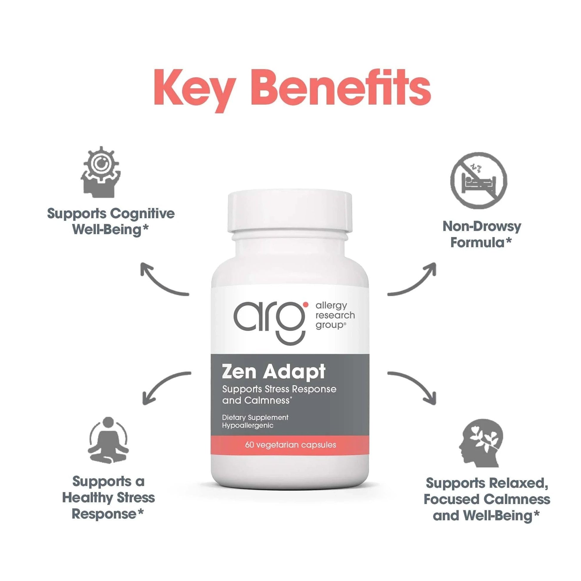NutriCology ZenMind Adapt - 200 mg L-Theanine, 125 mg Ashwagandha & 550 mg GABA - Supports Stress Response and Calmness - Vegetarian Capsules - Hypoallergenic Formula - 30 Servings - 60 Capsules - dailyvitalstore