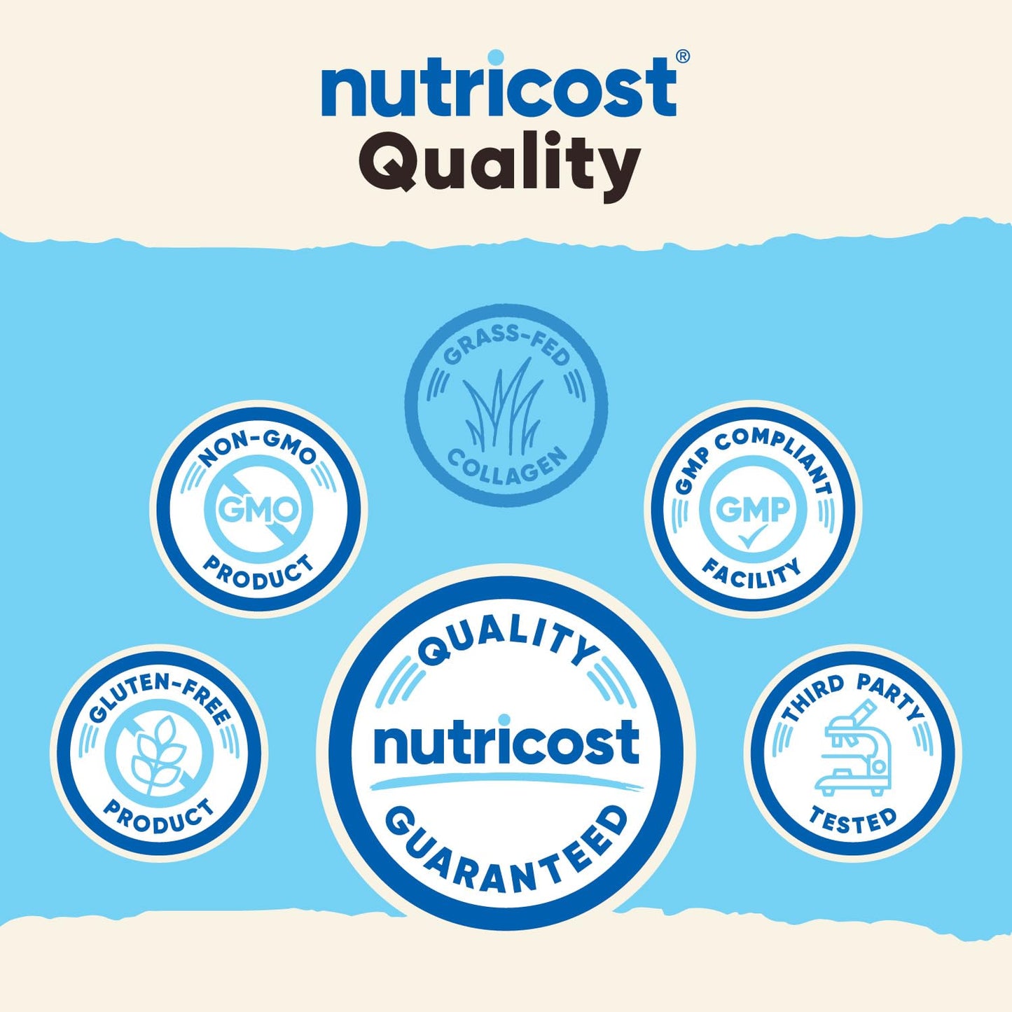 Nutricost Collagen Peptides Powder 1LB (454 G) - Grass Fed Bovine Collagen Hydrolysate (Unflavored) - dailyvitalstore