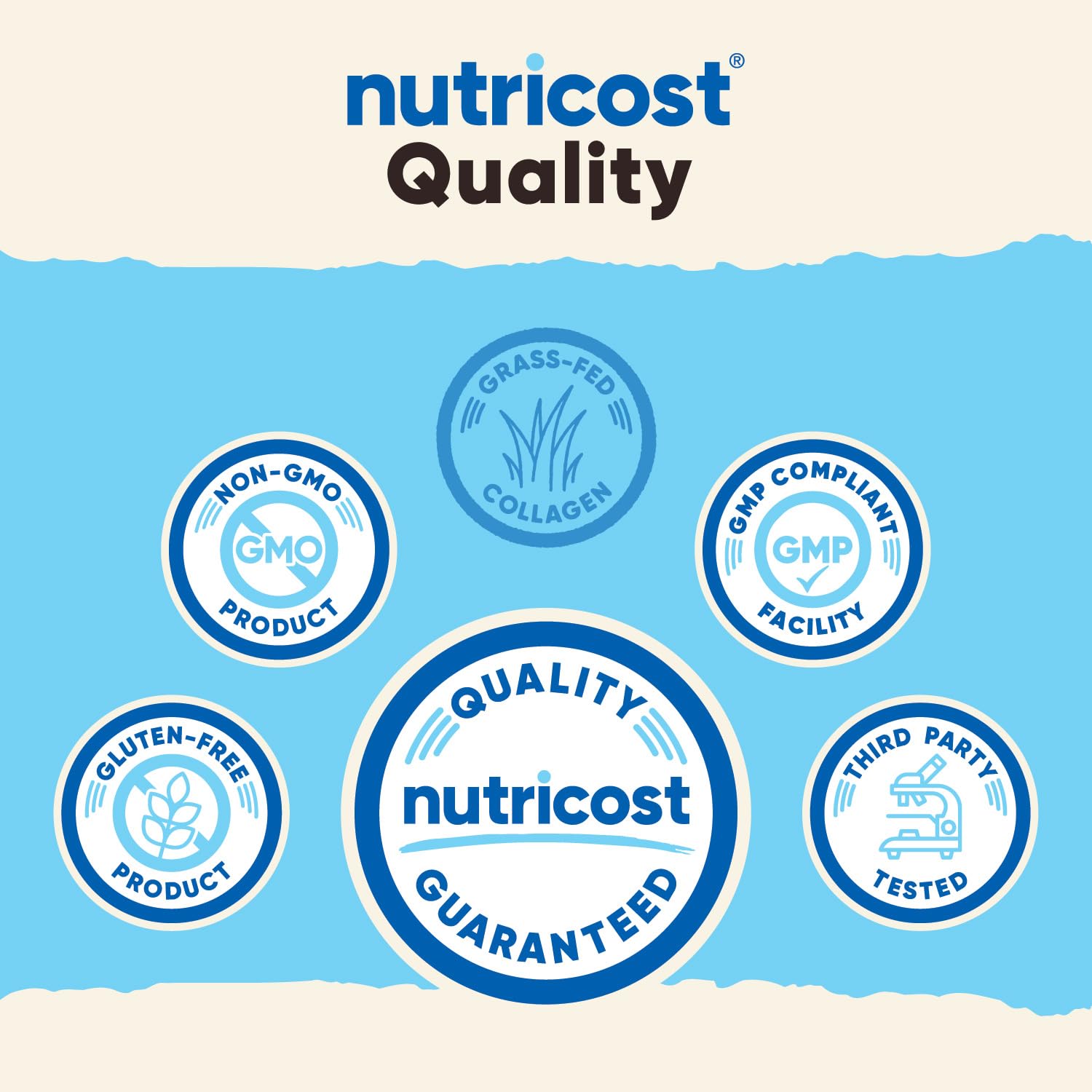Nutricost Collagen Peptides Powder 1LB (454 G) - Grass Fed Bovine Collagen Hydrolysate (Unflavored) - dailyvitalstore