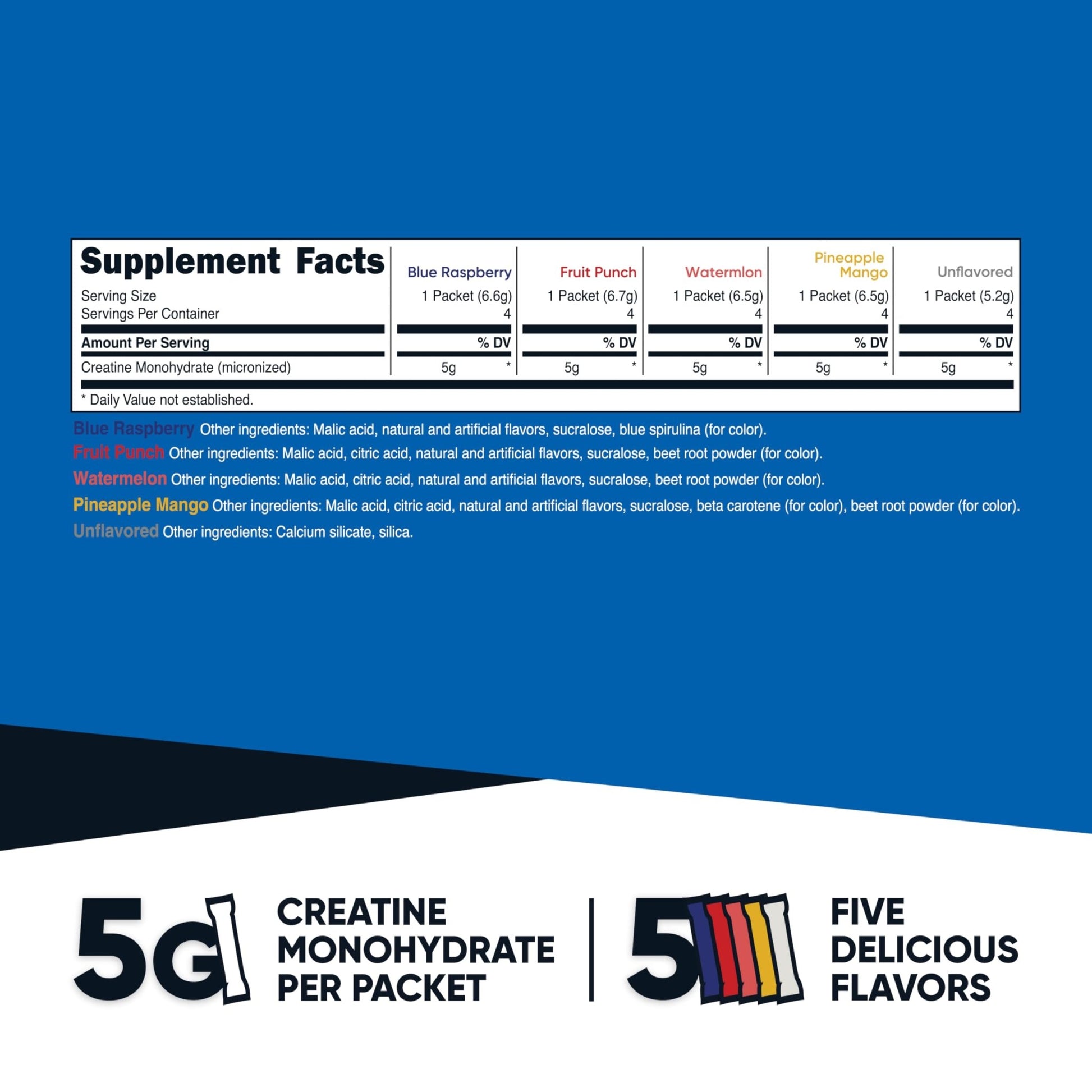 Nutricost Creatine Monohydrate Powder Variety Stickpacks (5 Flavors, 20 Servings) - Micronized, 5 Grams of Creatine Monohydrate Per Pack - dailyvitalstore