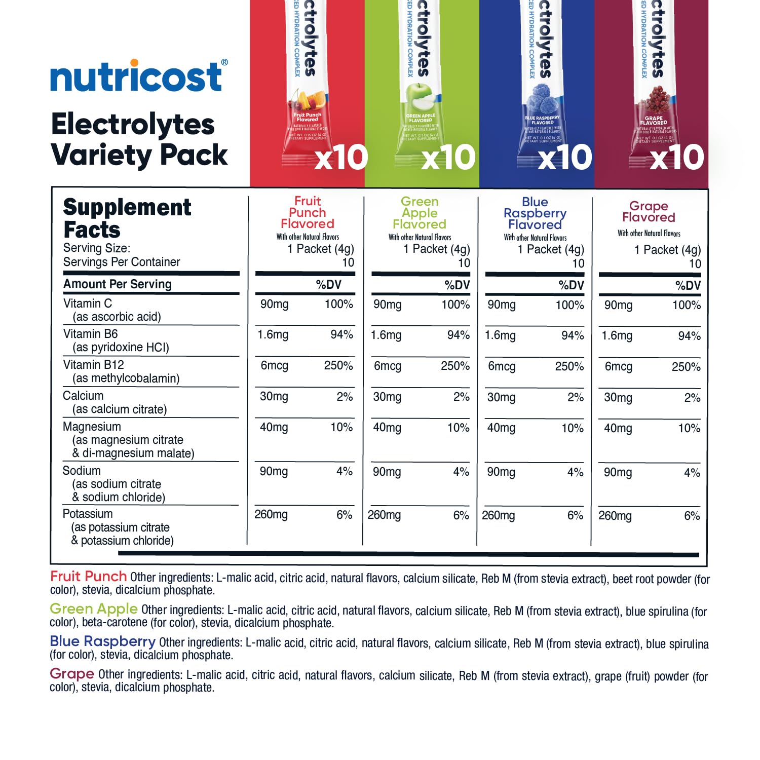 Nutricost Electrolytes Complex, Variety Pack Flavored, 40 Stickpacks - Advanced Hydration Complex - dailyvitalstore