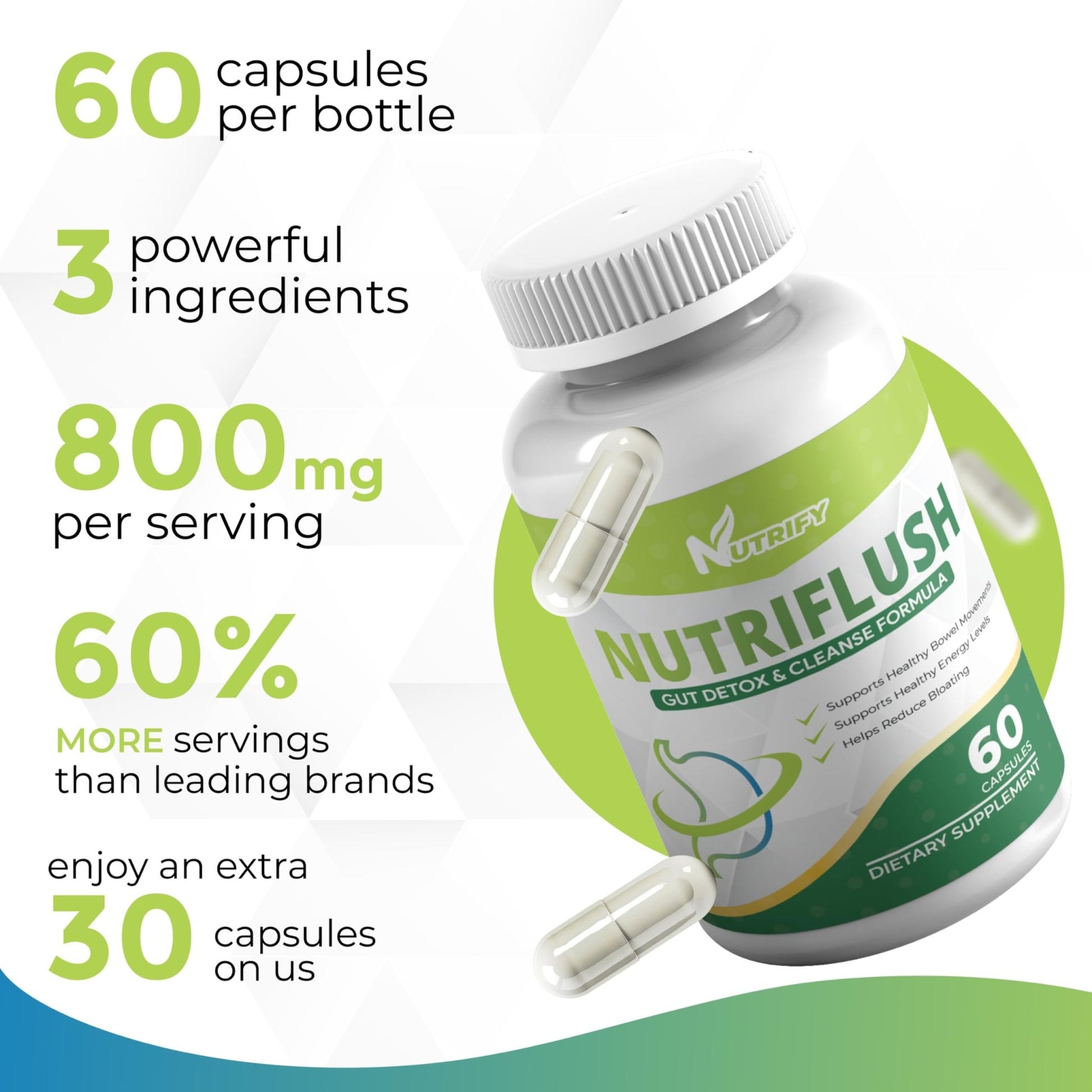 NutriFlush - Powerful Colon Support & Gut Cleanse Formula, High Absorption, GMO Free, Made in USA - dailyvitalstore