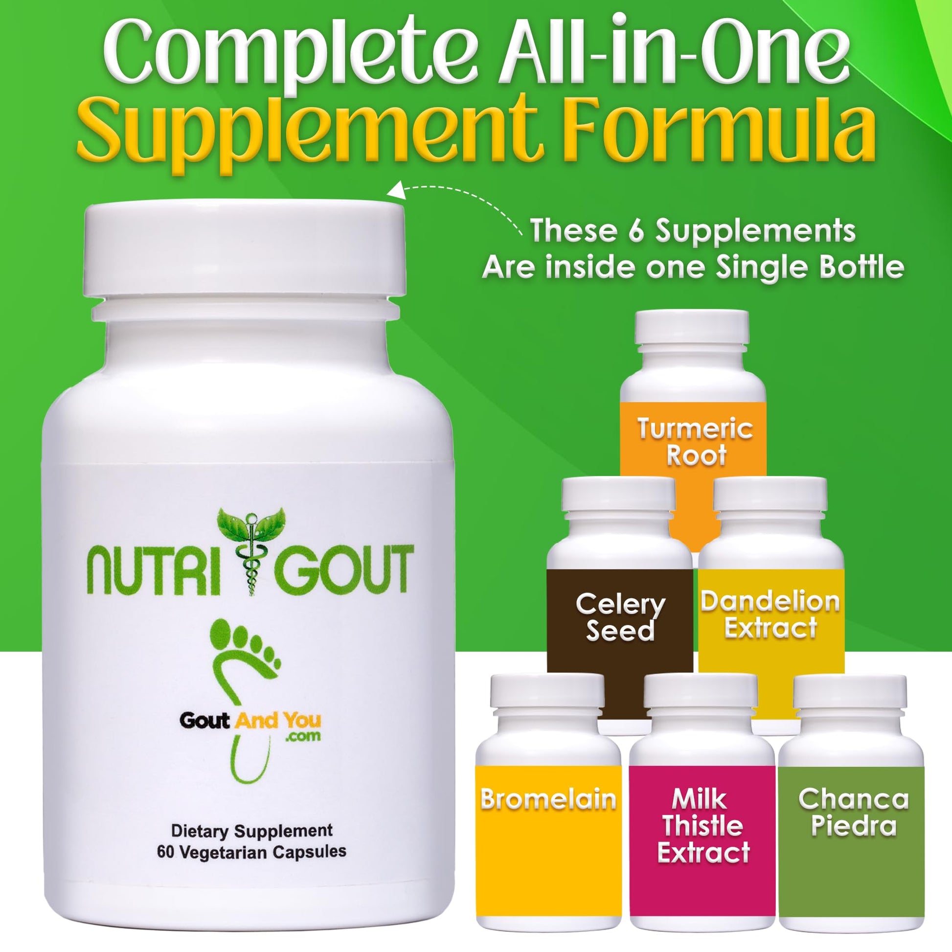 Nutrigout and Joint & Muscle Relief Cream - dailyvitalstore