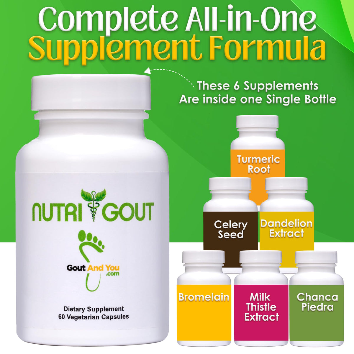 NutriGout Uric Acid Cleanse Supplement w/Turmeric, Celery Seed, Bromelain, Milk Thistle, Dandelion and Chanca Piedra, - dailyvitalstore