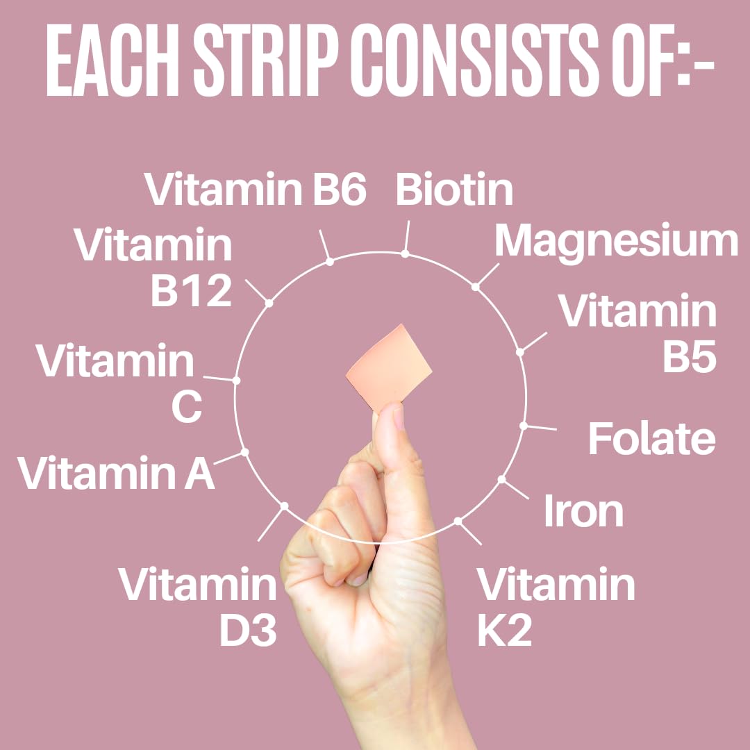 NutriHugs Daily Multivitamin Dissolving Strips - Vitamins A, B-Complex, C, D3 and K2 - 11 Essential Vitamins & Minerals - Vegan, Sugar-Free, Fast-Absorbing Oral Thin Film - Doctor-Founded - 30 Count - dailyvitalstore
