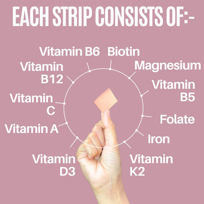 NutriHugs Daily Multivitamin Dissolving Strips - Vitamins A, B-Complex, C, D3 and K2 - 11 Essential Vitamins & Minerals - Vegan, Sugar-Free, Fast-Absorbing Oral Thin Film - Doctor-Founded - 30 Count - dailyvitalstore