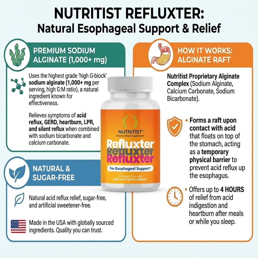 Nutritist Refluxter Sodium Alginate Capsules – Natural Acid Reflux & GERD Relief Supplement. Supports LPR, Silent Reflux, Heartburn, Indigestion - dailyvitalstore