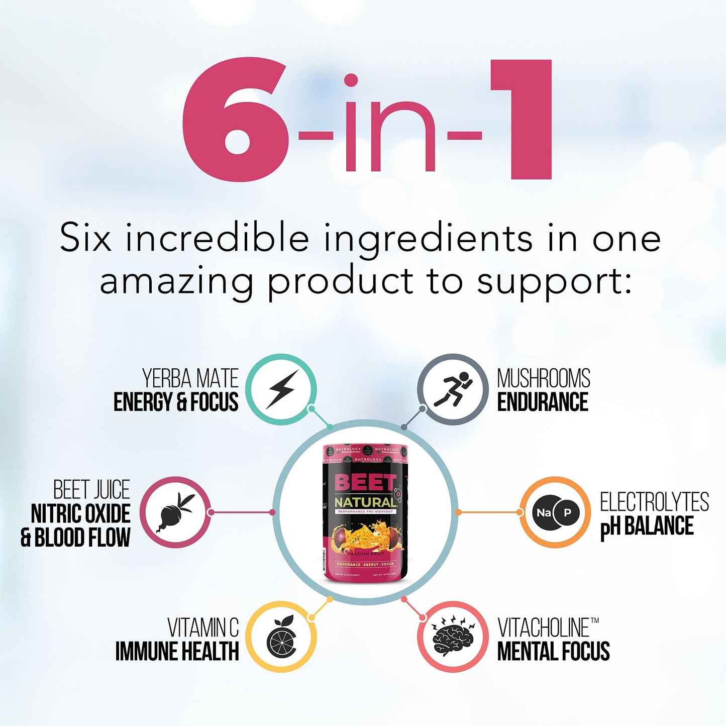 Nutrology Greens & Fruits Powder-Naturally Sourced Superfood, Chocolate (30 Servings) Beet Natural O2, Pre Workout Powder, Passion Fruit Flavor (30 Servings) - dailyvitalstore