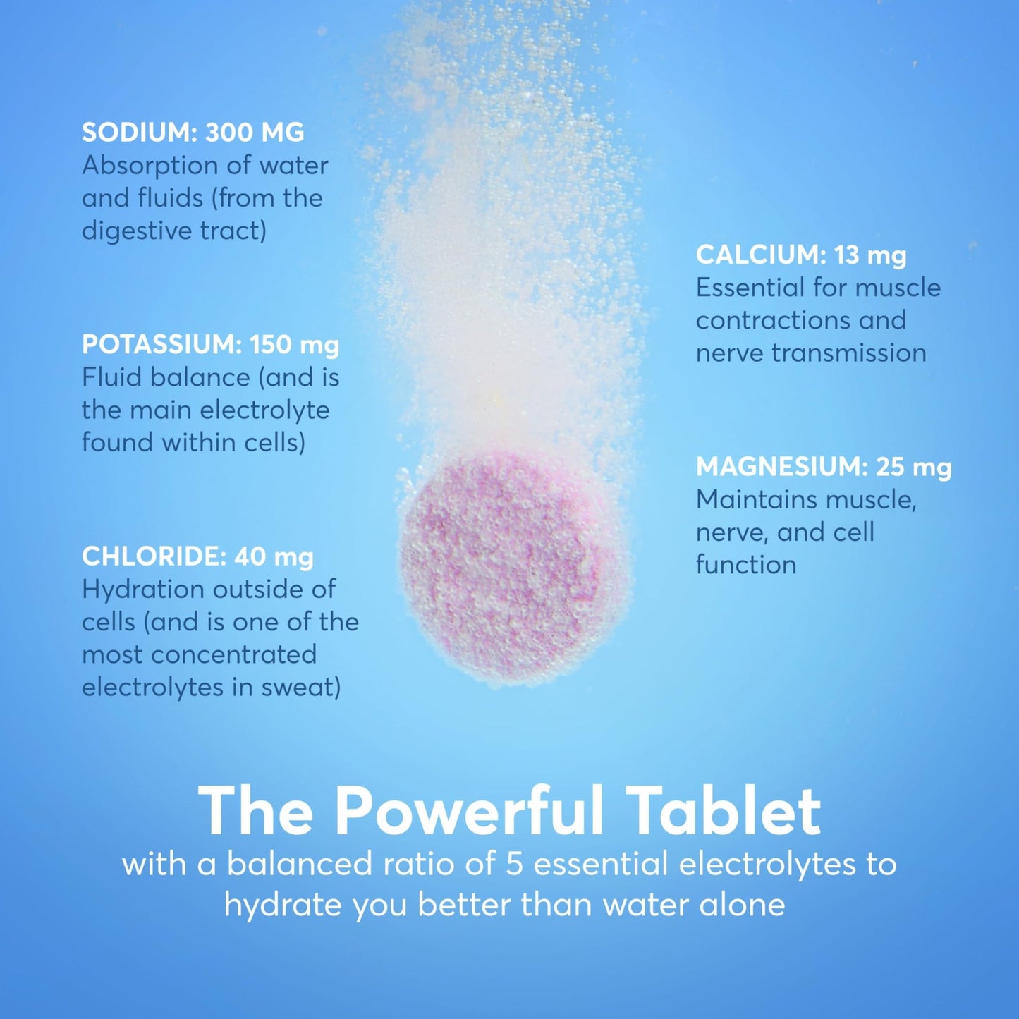 Nuun, Electrolyte Drink Tabs Energy Wild Berry, 8 Count, 1.9 Ounce - dailyvitalstore