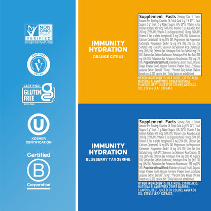 Nuun Immunity Electrolyte Tablets with Vitamin D, C, E, & A, Ginger, Elderberry, Magnesium & 4 Other Essential Electrolytes, Vegan, Blueberry Tangerine & Orange Citrus, 4 Pack (40 Servings Total) - dailyvitalstore
