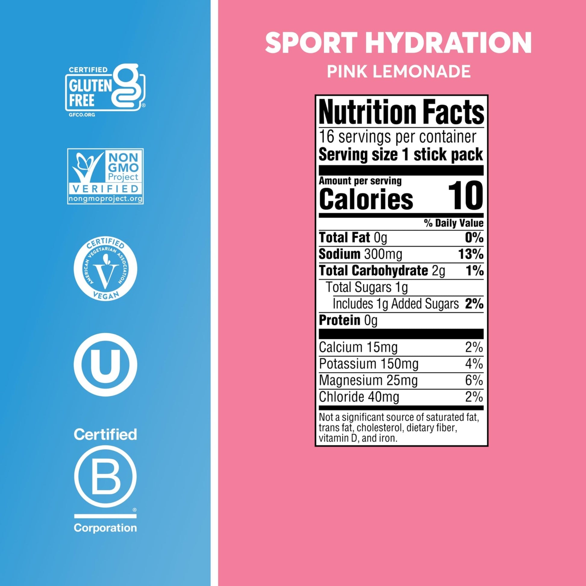 Nuun Sport Electrolyte Powder Packets with Magnesium, Calcium, Potassium, Chloride, and Sodium, Hydration Packets for On-the-Go, Pink Lemonade Flavor, Gluten Free & Vegan, - dailyvitalstore