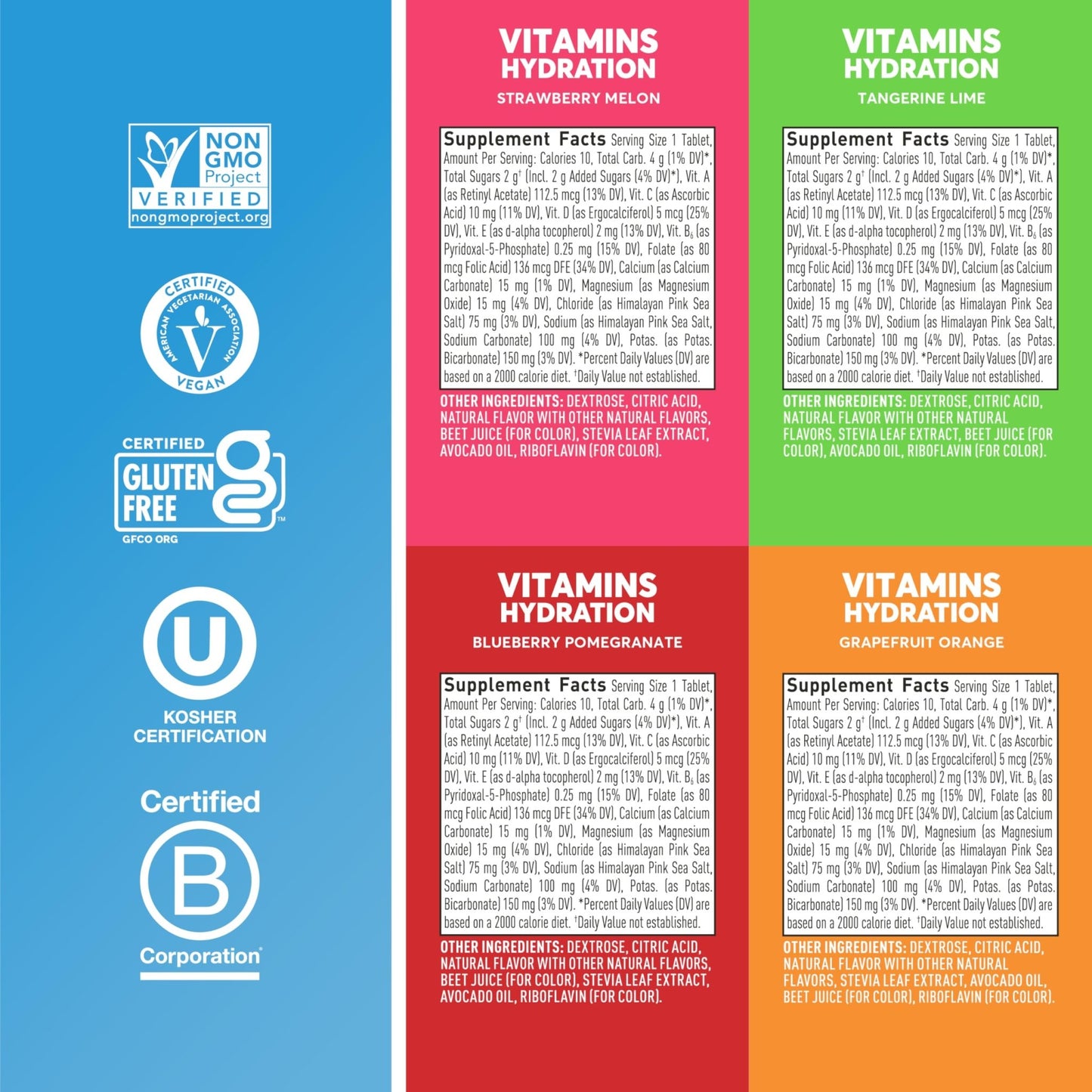 Nuun Vitamins Electrolyte Tablets with Vitamin D, C, E, A, & B6, Folic Acid, Magnesium & 4 Other Essential Electrolytes, Gluten Free & Vegan - dailyvitalstore