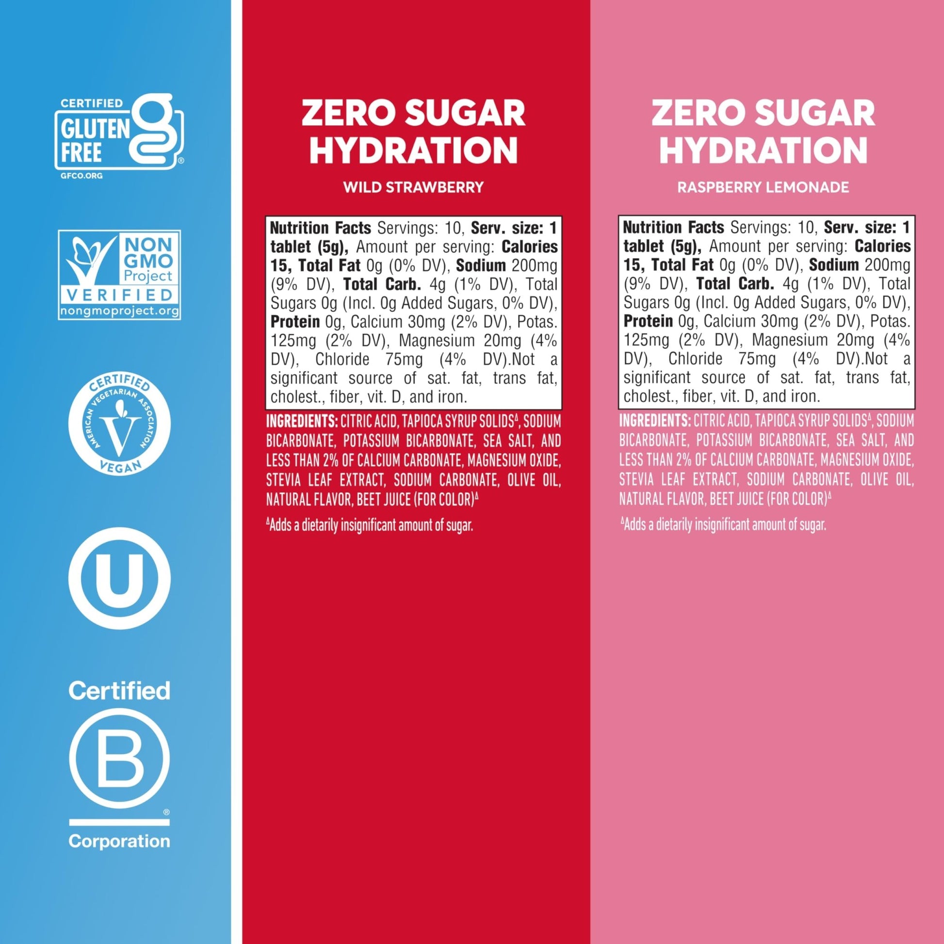 Nuun Zero Sugar Hydration Electrolyte Tablets - Magnesium, Calcium, Potassium, Chloride & Sodium, Light & Delicious Fruit Flavors, No Sugar, Gluten Free, Vegan - dailyvitalstore