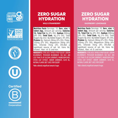 Nuun Zero Sugar Hydration Electrolyte Tablets - Magnesium, Calcium, Potassium, Chloride & Sodium, Light & Delicious Fruit Flavors, No Sugar, Gluten Free, Vegan - dailyvitalstore