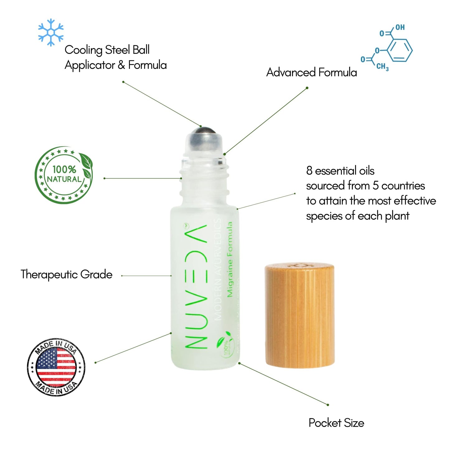 NUVEDA® Advanced Migraine Formula - All Natural Headache Stick | Modern Ayurvedic, Roll On Stick | Therapeutic Grade Essential Oil Aromatherapy | Made in USA - dailyvitalstore