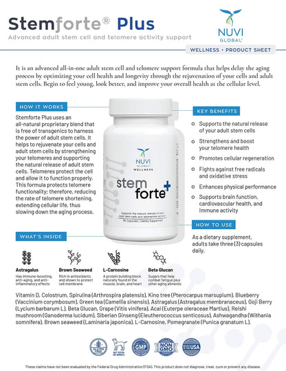 NuVi Global Stemforte Plus Stem Cell and Telomere Supplements – Cell Regeneration, Cell Growth & Telomere Support for Healthy Aging & Cellular Health – 90 Capsules for Men & Women - dailyvitalstore