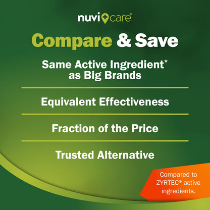 Nuvicare 24-Hour Allergy Medicine - Cetirizine Hydrochloride 10mg Tablets - Compare to the Active Ingredient in Zyrtec Antihistamine Meds - Generic Allergy Pills for All Day Allergy Relief (100 Count) - dailyvitalstore
