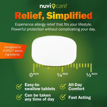 Nuvicare 24-Hour Allergy Medicine - Cetirizine Hydrochloride 10mg Tablets - Compare to the Active Ingredient in Zyrtec Antihistamine Meds - Generic Allergy Pills for All Day Allergy Relief (100 Count) - dailyvitalstore