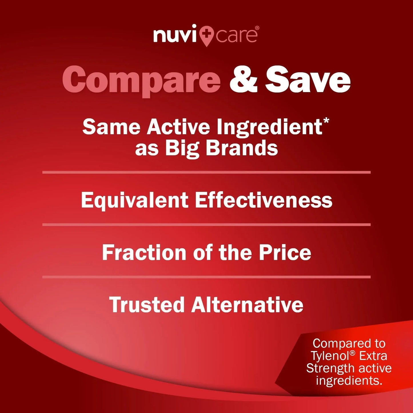 NUVICARE Acetaminophen 500mg Extra Strength Pain Relief - Compare to Tylenol Extra Strength Pain Reliever & Fever Reducer - 500mg Tablets for Adults for Headaches (100 Caplets) - dailyvitalstore
