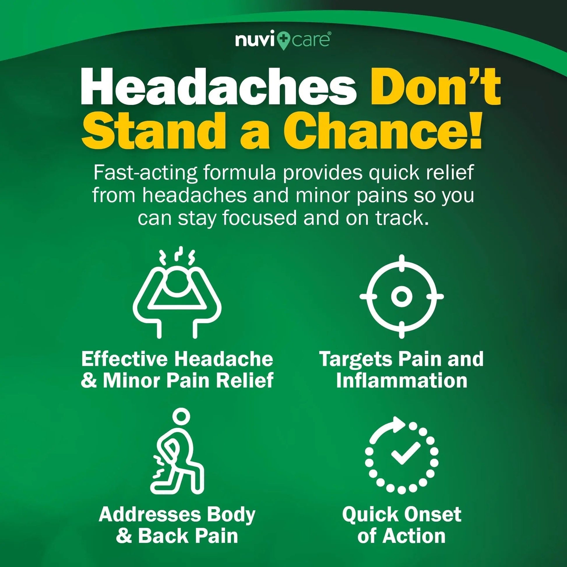 NUVICARE Headache Relief with Acetaminophen 250 mg, Aspirin (NSAID) 250 mg, Caffeine 65 mg - Temporary Relief of Minor Aches & Pains - Compare to Excedrin Extra Strength Pain Reliever (2 Pack) - dailyvitalstore