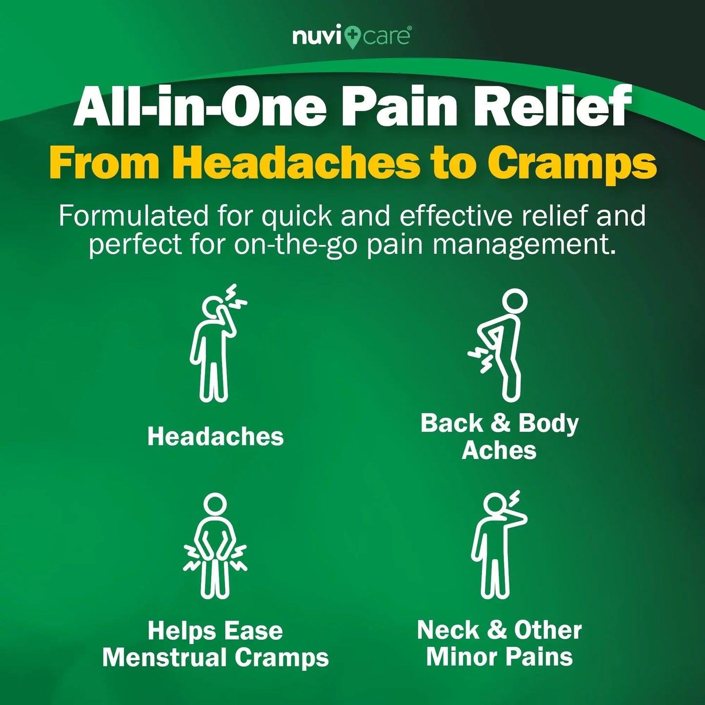 NUVICARE Headache Relief with Acetaminophen 250 mg, Aspirin (NSAID) 250 mg, Caffeine 65 mg - Temporary Relief of Minor Aches & Pains - Compare to Excedrin Extra Strength Pain Reliever (2 Pack) - dailyvitalstore