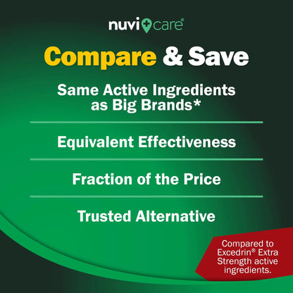 NUVICARE Headache Relief with Acetaminophen 250 mg, Aspirin (NSAID) 250 mg, Caffeine 65 mg - Temporary Relief of Minor Aches & Pains - Compare to Excedrin Extra Strength Pain Reliever (2 Pack) - dailyvitalstore