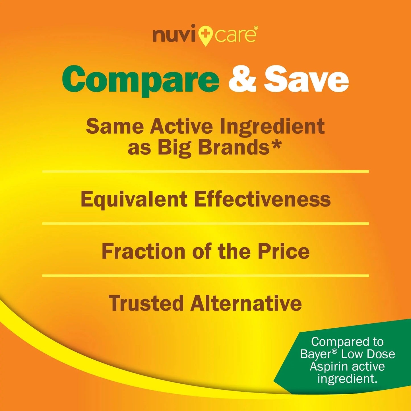 NUVICARE Low Dose Aspirin 81mg for Adults Coated Caplets - Compare to Active Ingredient in Low Dose Bayer Aspirin for Adults - Safety Coated (300 Count) - dailyvitalstore