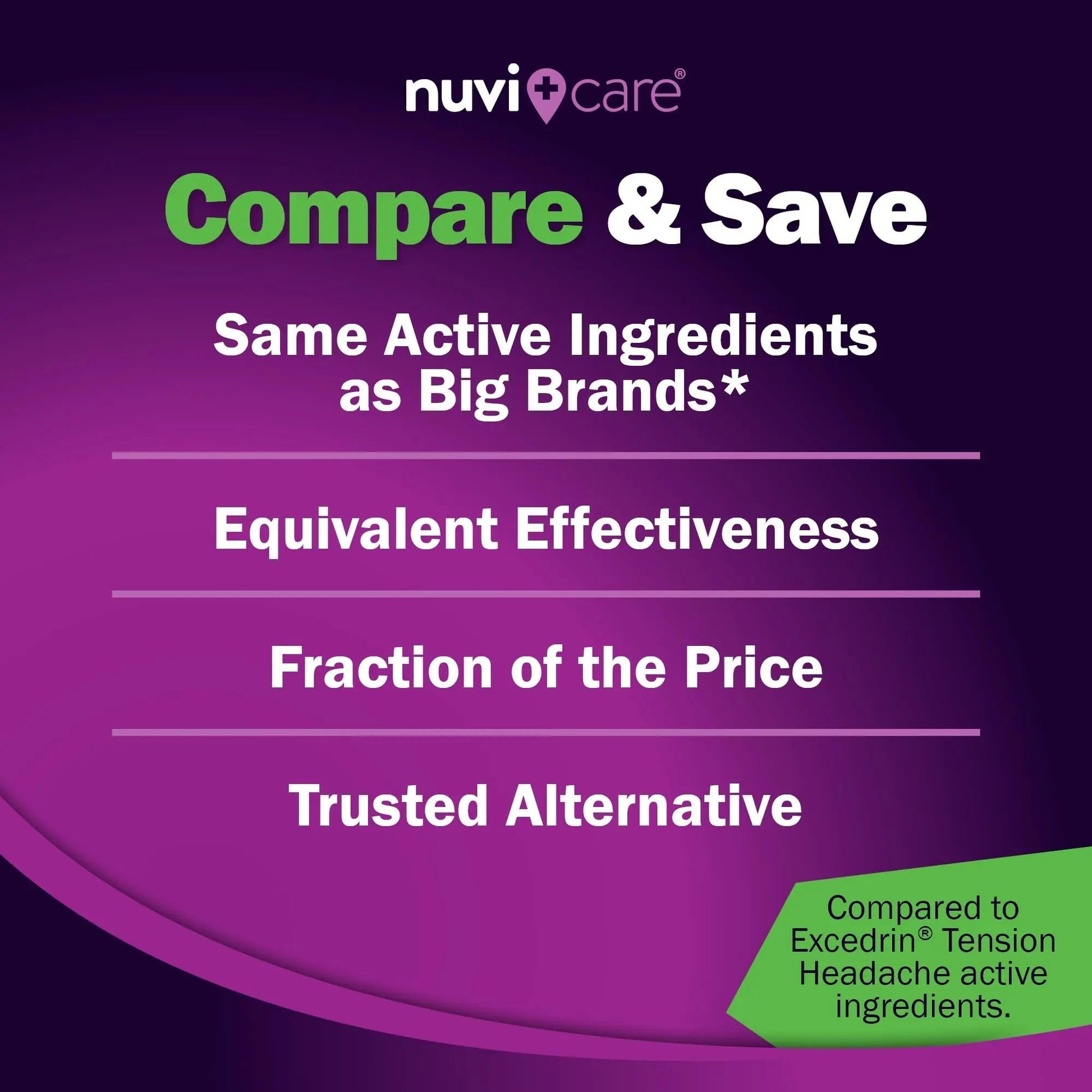 Nuvicare Tension Headache Relief Pills with 500mg Acetaminophen and 65mg Caffeine - Non Aspirin Pain Reliever Aid - Compare to Active Ingredient in Aspirin Free Excedrin Tension Headache (100 Caplets) - dailyvitalstore