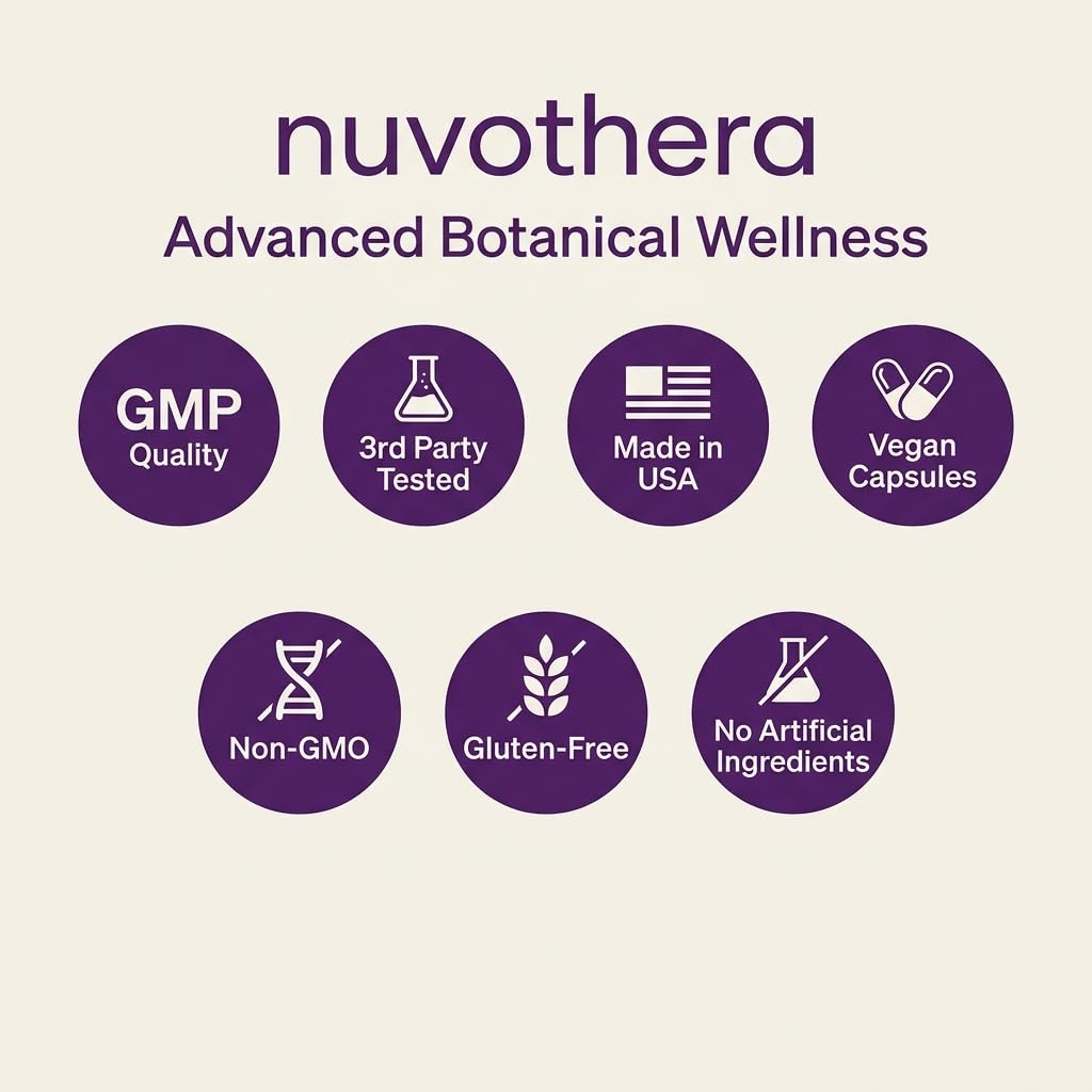 Nuvothera Super-Micronized Turmeric Curcumin Capsules Rapid Absorption, Whole Root, Non-GMO, Skin, Gut Health & Antioxidants (1 Month Pack (60 Capsules)) - dailyvitalstore