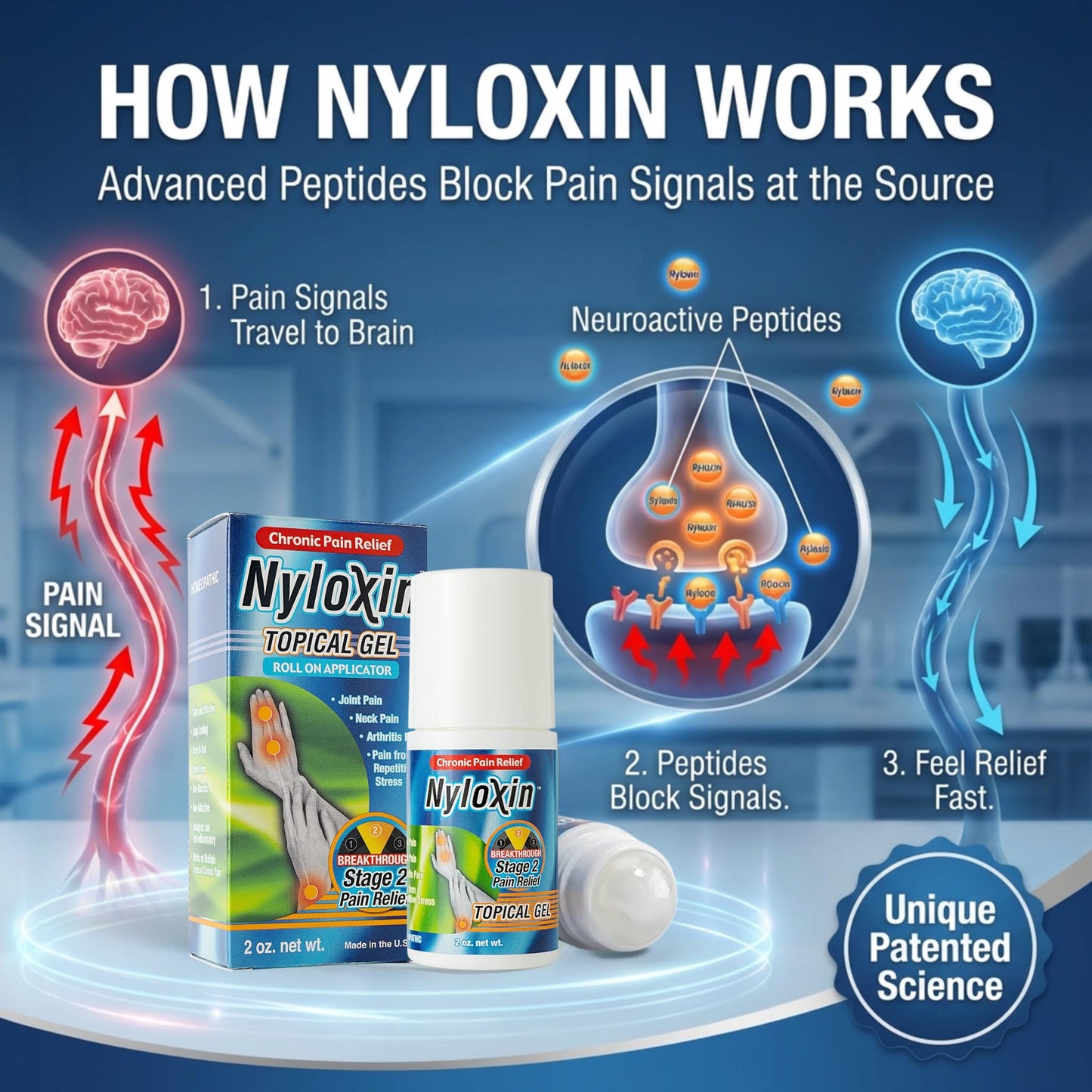 Nyloxin Roll-On Arthritis Pain Relief Gel, Back Pain Relief, Neuropathy Pain Relief, Nerve Pain Relief, Knee Pain Relief, Foot Pain Relief, Muscle Pain Relief, Shoulder Pain, Joint Pain (2 oz) - dailyvitalstore