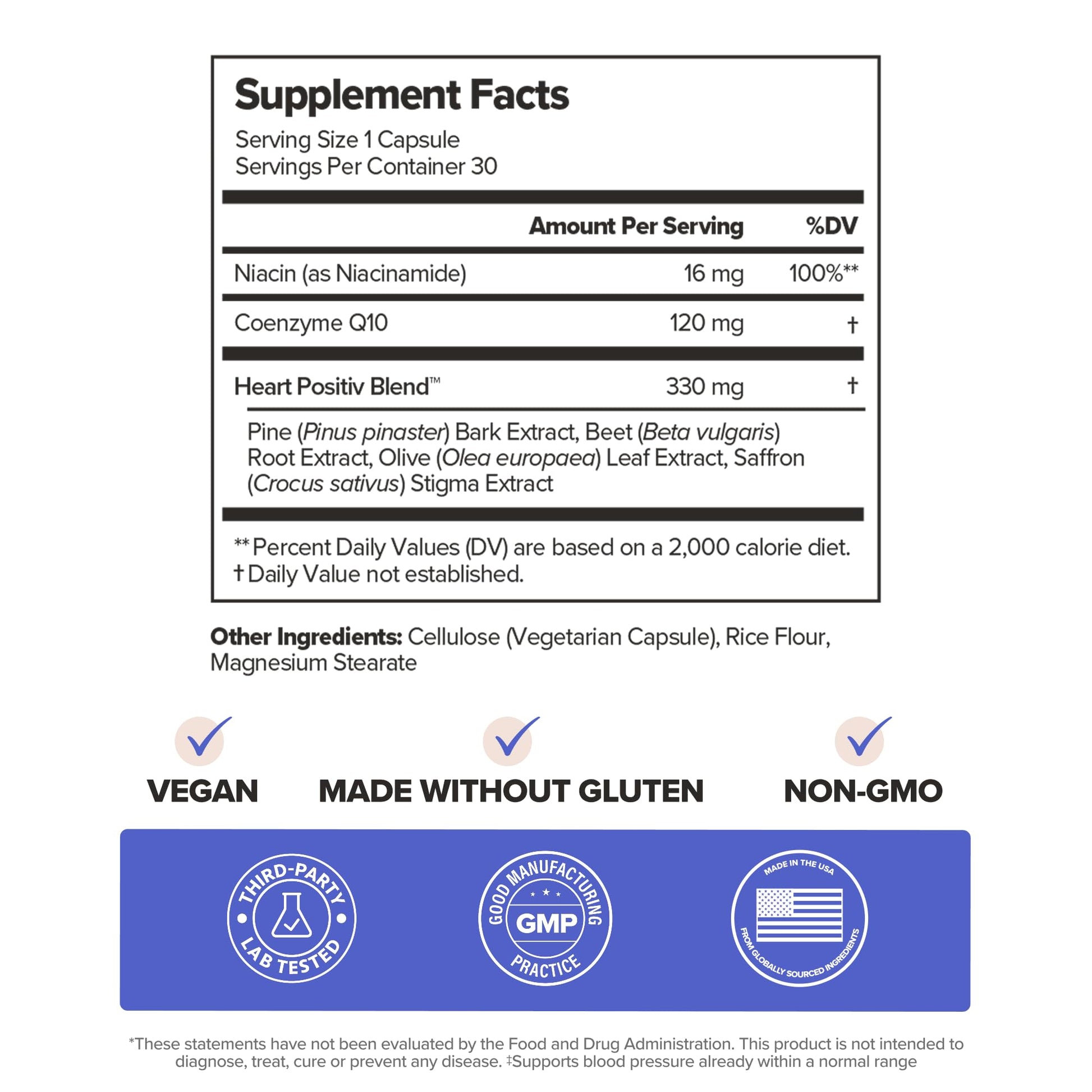 O Positiv MENO Heart + Blood Pressure Support Capsules – Daily Support for Healthy Circulation, Stress Management & Blood Pressure – with CoQ10, Beets, Pine Bark & Saffron – 30 Servings - dailyvitalstore