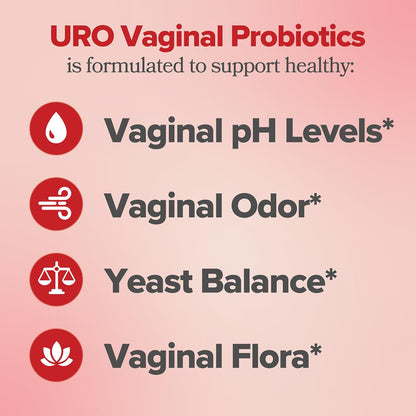 O Positiv URO Vaginal Probiotics for Women pH Balance with Prebiotics & Lactobacillus – Vaginal Health Supplement – Promote Healthy Vaginal Odor & Flora, 60 Count (Pack of 1), 1 Month Supply - dailyvitalstore