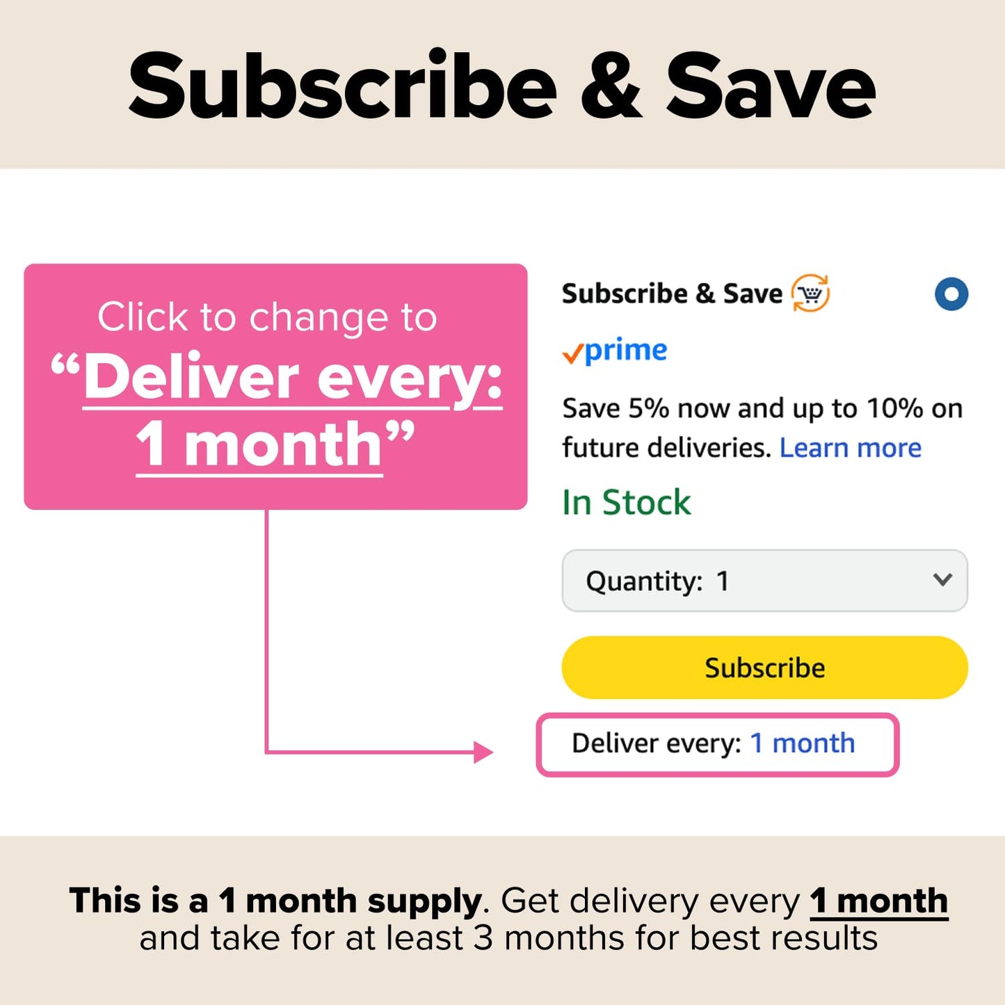 O Positiv URO Vaginal Probiotics for Women pH Balance with Prebiotics & Lactobacillus – Vaginal Health Supplement – Promote Healthy Vaginal Odor & Flora, 60 Count (Pack of 1), 1 Month Supply - dailyvitalstore