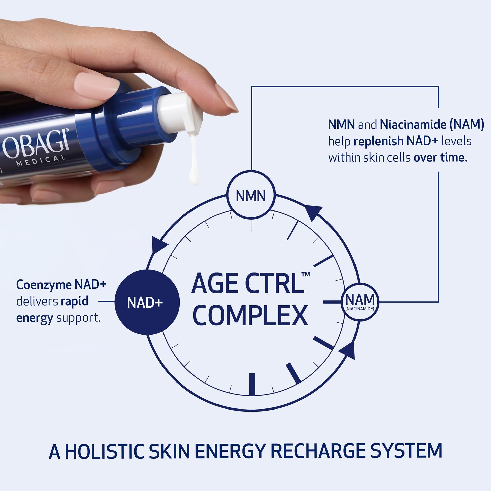 Obagi NU-GEN NAD+ Cellular Renewal Face Serum with Niacinamide & NMN – Clinically Proven Anti-Aging Serum Reduces Wrinkles & Dark Spots, Supports Collagen Production - dailyvitalstore