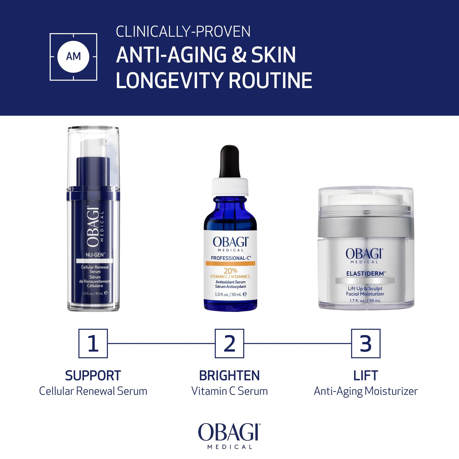 Obagi NU-GEN NAD+ Cellular Renewal Face Serum with Niacinamide & NMN – Clinically Proven Anti-Aging Serum Reduces Wrinkles & Dark Spots, Supports Collagen Production - dailyvitalstore
