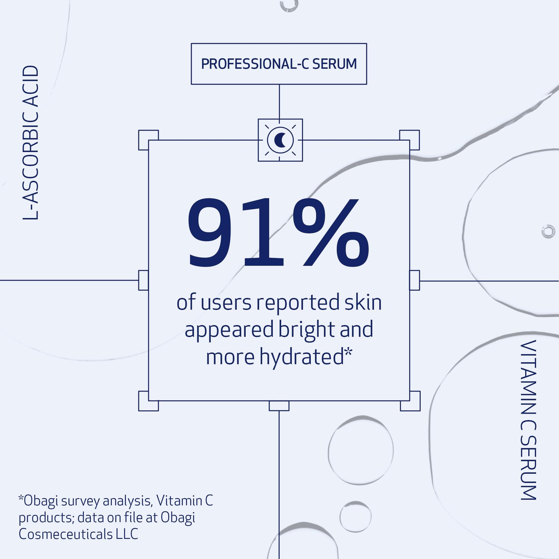 Obagi Professional-C 20% Vitamin C Serum – Helps Brighten Skin Tone and Minimize the Appearance of Fine Lines & Wrinkles – 0.42 oz - dailyvitalstore