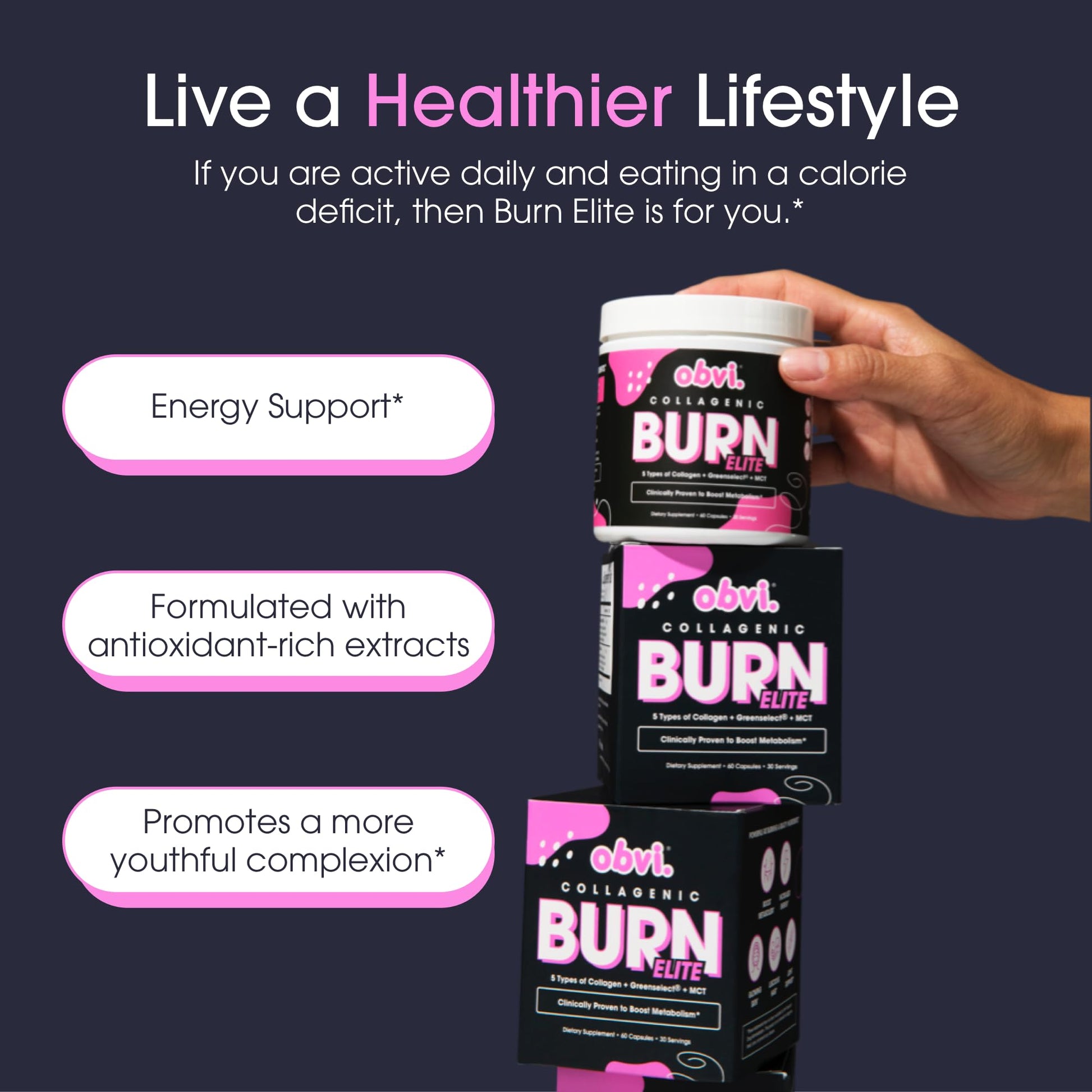 Obvi Burn Elite - Collagen Supplement for Women - Fitness Support - Metabolism Support Supplement - Healthy Mobility - Natural Thermogenic Formula - dailyvitalstore