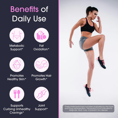 Obvi Burn Elite - Collagen Supplement for Women - Fitness Support - Metabolism Support Supplement - Healthy Mobility - Natural Thermogenic Formula - dailyvitalstore