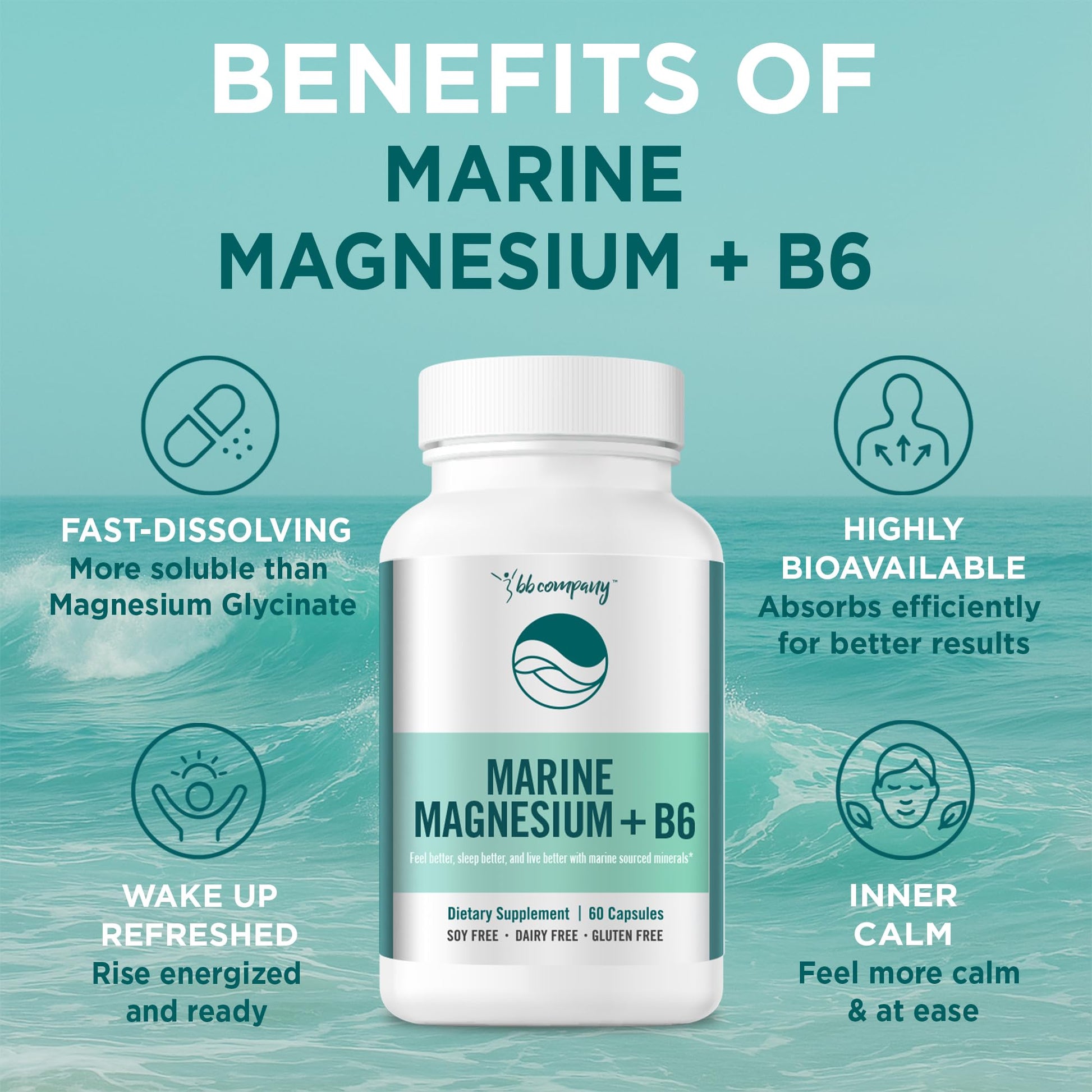 Ocean Magnesium 200mg Aquamin | More Soluble Than Magnesium Glycinate | Whole Food Mag B6 Supplement for Women | Gentle on Stomach & Vegan | Sleep Support, Calms Nerves & Leg Cramps | 60 Ct - dailyvitalstore