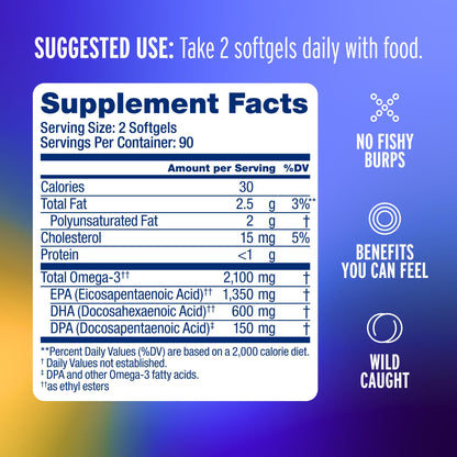 Oceanblue Professional Omega-3 2100 – 180 ct – Triple Strength Burpless Fish Oil Supplement with High-Potency EPA, DHA, DPA - dailyvitalstore