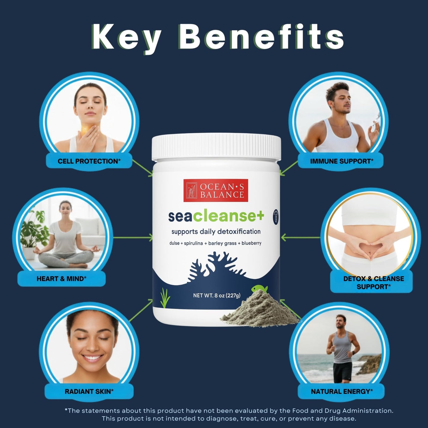 Ocean's Balance Seacleanse+ Daily Detox Cleanse Powder | Gut Health & Immune Support | Supports Gentle Cleanse & Vitality | 8oz - dailyvitalstore