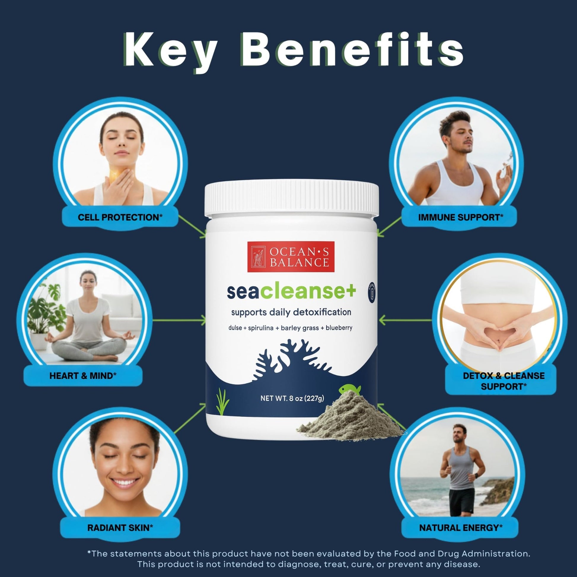 Ocean's Balance Seacleanse+ Daily Detox Cleanse Powder | Gut Health & Immune Support | Supports Gentle Cleanse & Vitality | 8oz - dailyvitalstore