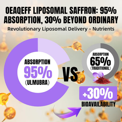 Oeaqeff Liposomal Saffron Supplements -11 in 1 100% Pure Saffron Extract 88.5 mg Maximum Absorption for Mood, Energy & Vision,Vegan, Non-GMO - 60 Vegan Capsules (1) - dailyvitalstore