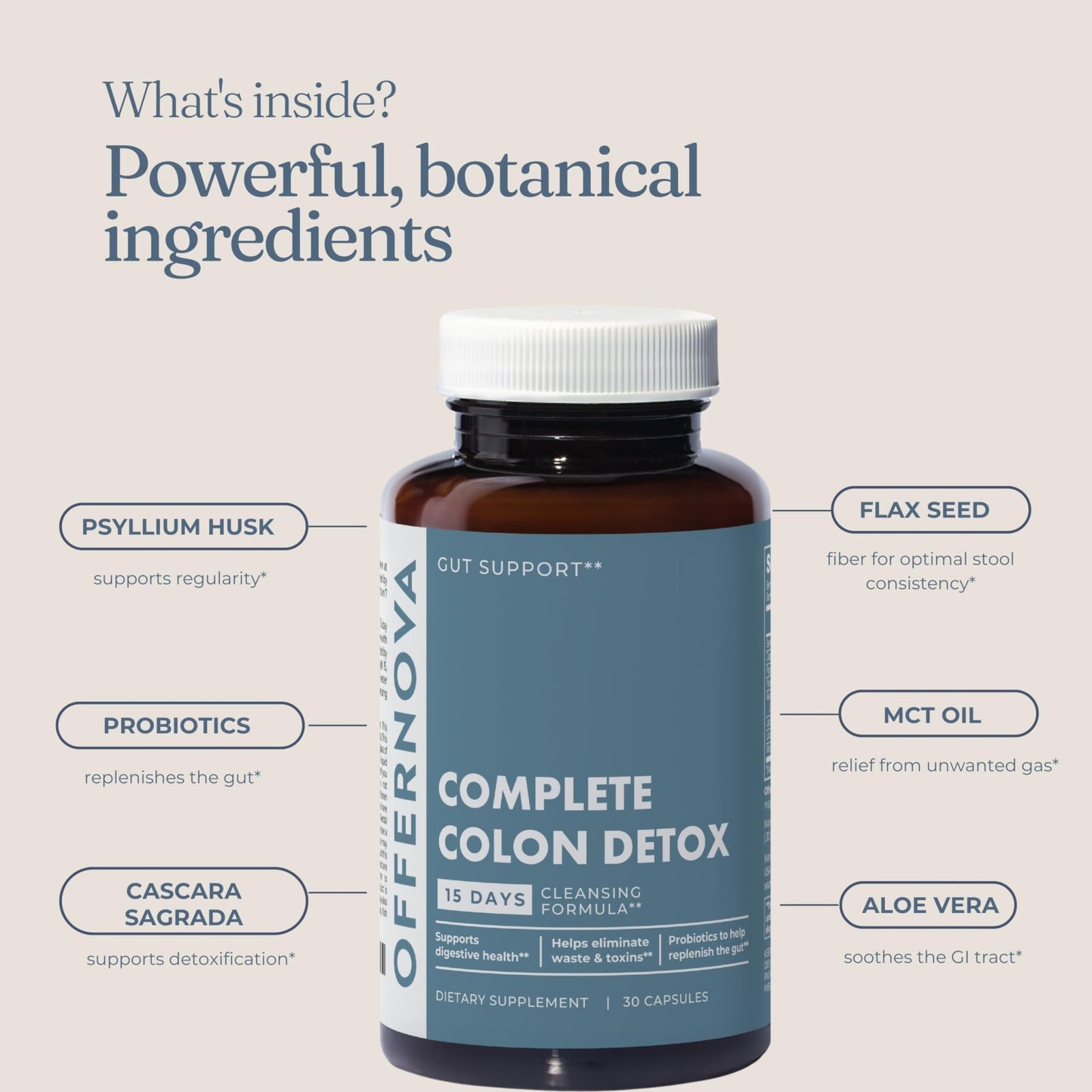 Offernova Complete Colon Detox 15 Days 30 Capsules, All Natural Colon Cleanser for Bloating and Constipation Relief - dailyvitalstore