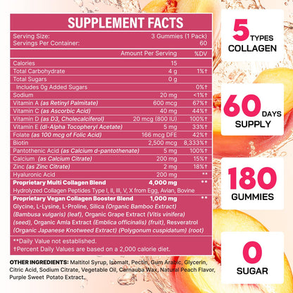 OHaboth Collagen Gummies for Women, Hydrolyzed Collagen Peptides Type I, II, III, V, X, 0 Sugar - Collagen Gummies for Skin, Wrinkles, Hair, Nails - dailyvitalstore