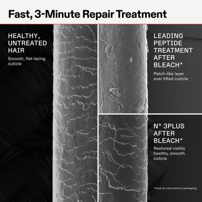 Olaplex N°.3PLUS Complete Repair Treatment: 3-minute Pre-shampoo Treatment to Immediately Repair Hair Damage for Softer, Stronger Hair | For Coily - dailyvitalstore
