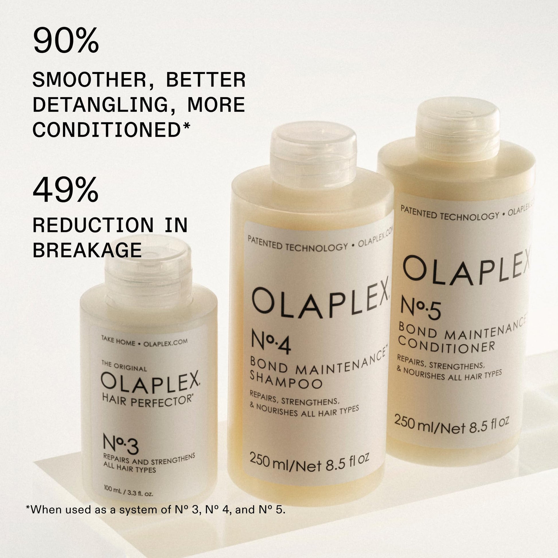 Olaplex Nº. 4 Bond Maintenance Shampoo: Reduces Breakage & Strengthens Hair | Hydrates, Smooths & Detangles | For Coily, Curly, Straight - dailyvitalstore