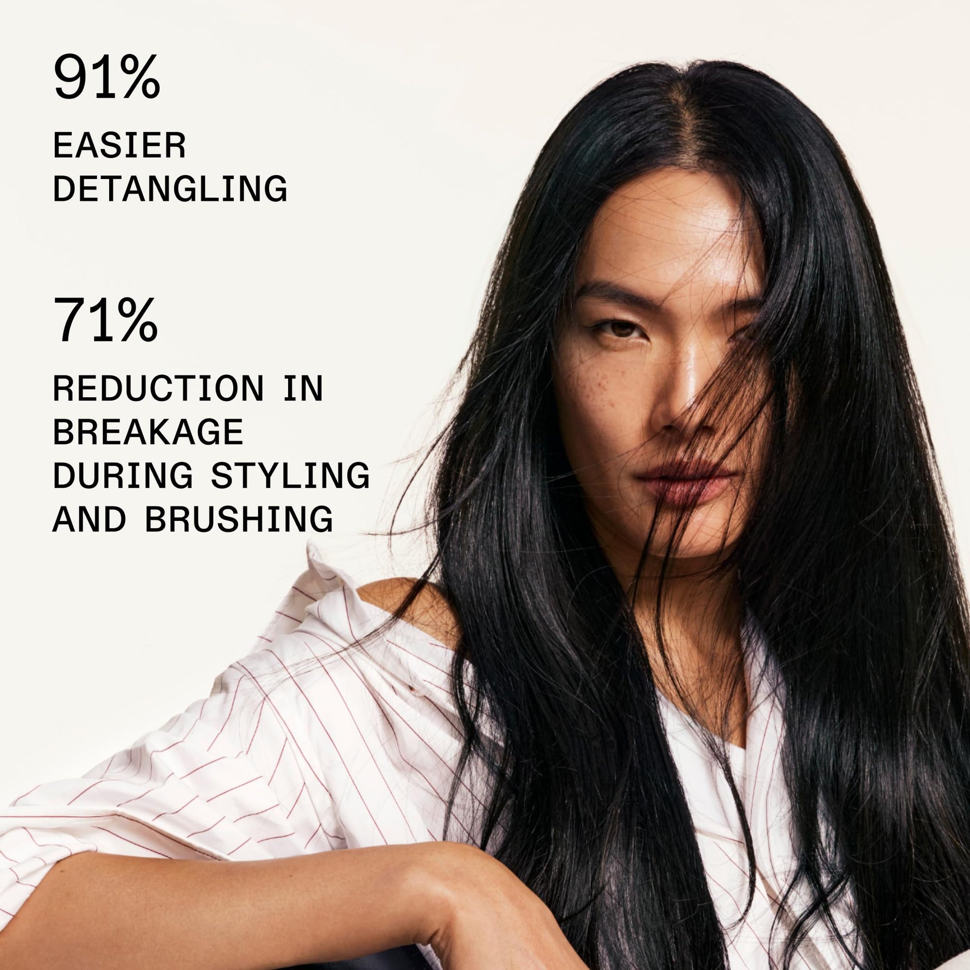 Olaplex Nº. 6 Bond Smoother: Leave-In Styling Treatment | Smooths, Conditions, & Strengthens | Frizz Control for Up to 72 Hours | For Coily, Curly, - dailyvitalstore
