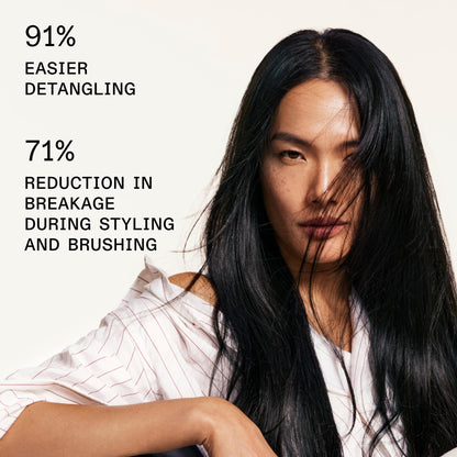 Olaplex Nº. 6 Bond Smoother: Leave-In Styling Treatment | Smooths, Conditions, & Strengthens | Frizz Control for Up to 72 Hours | For Coily, Curly, - dailyvitalstore