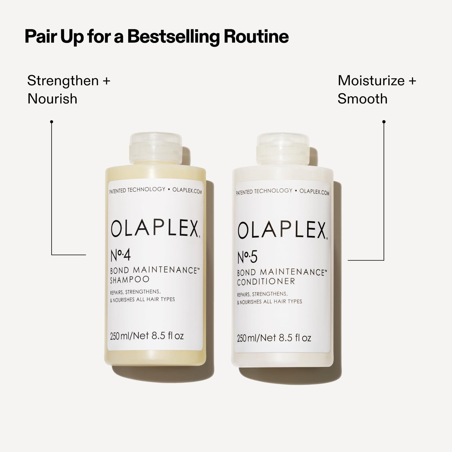 Olaplex Nº.5 Bond Maintenance™ Hair Strengthening Conditioner: Repairs Damage & Defend Against Future Breakage | Reduce Frizz | For Coily, - dailyvitalstore